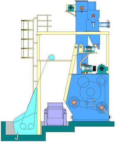 履帶式拋丸機