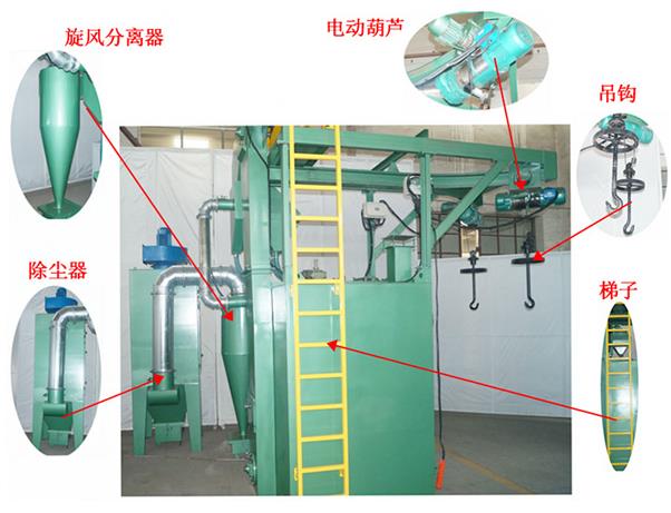 雙吊鉤式拋丸機